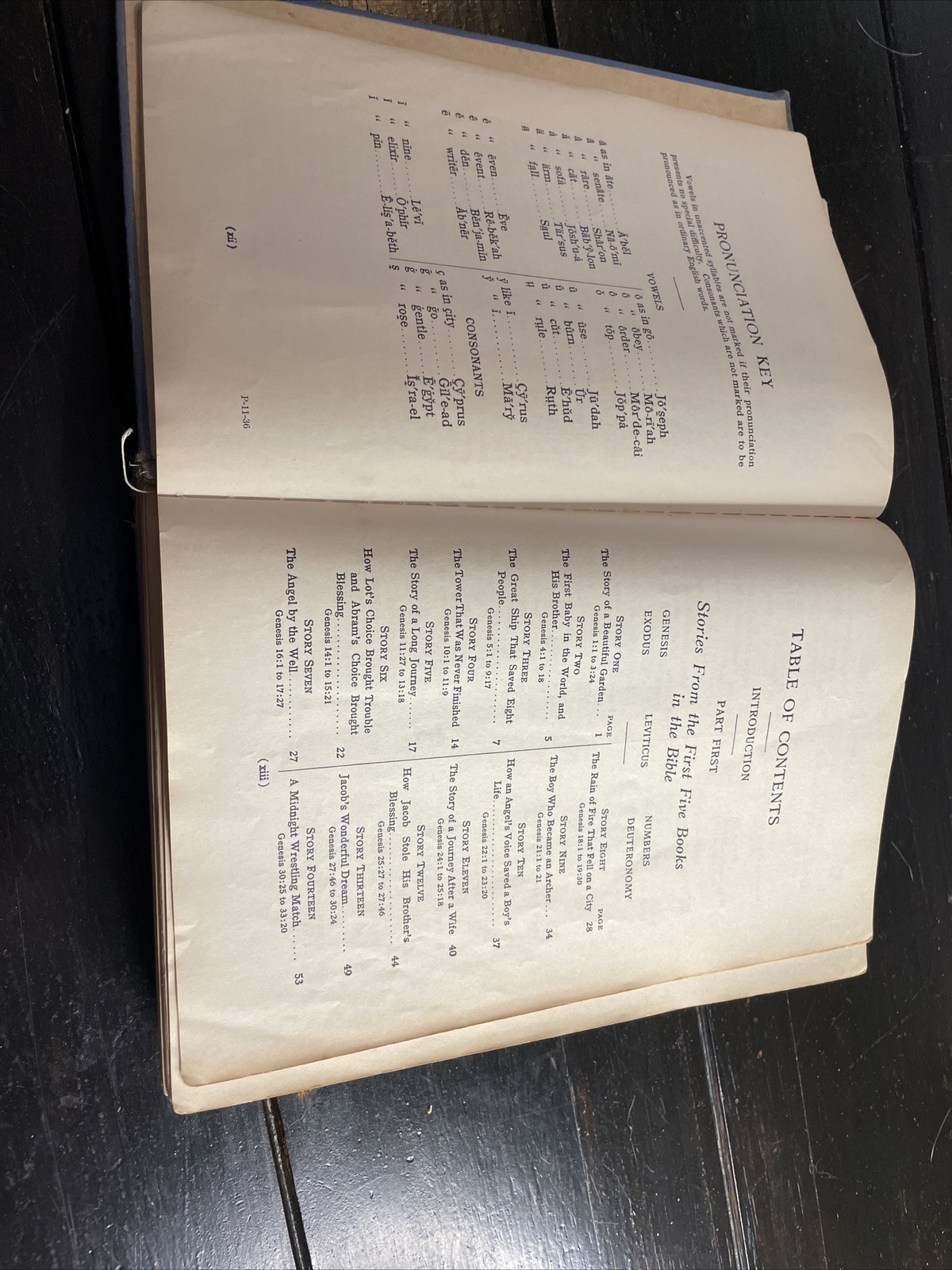 ANTIQUE 1932 New & Revised Ed Hurlburt’s Story of the Bible HB 270 Illustrations