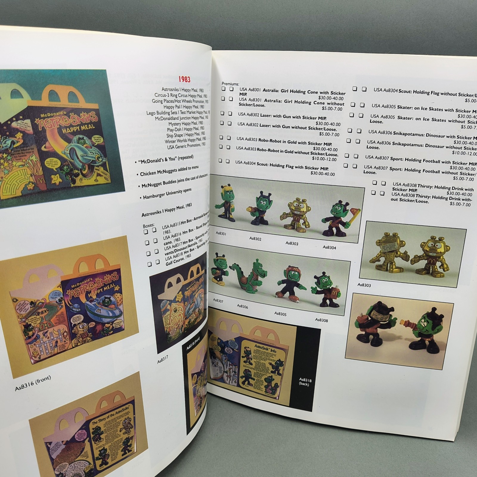 McDonalds Happy Meal Toys From the Eighties 80s Collector Book with Price Guide