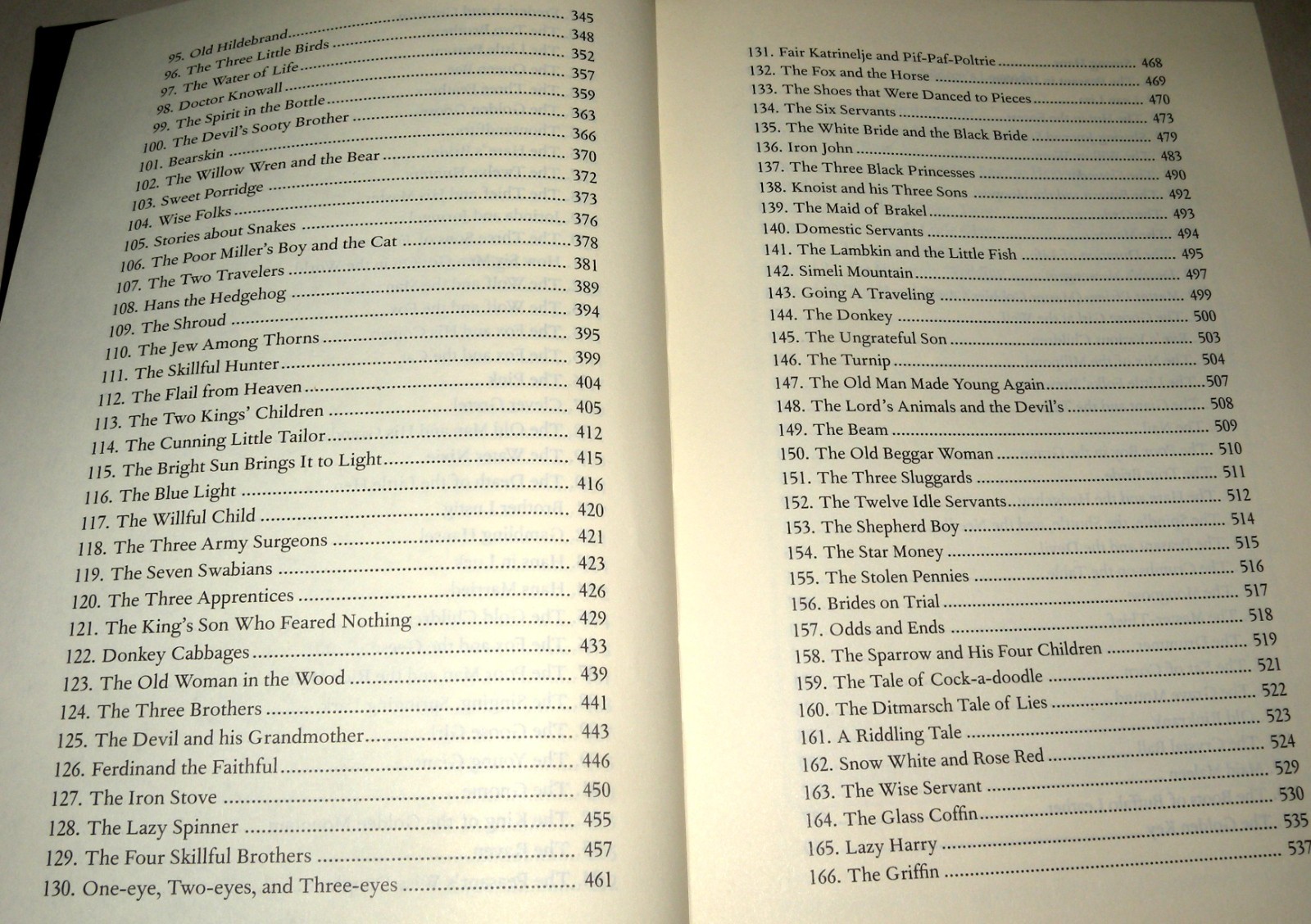 Grimms Complete Fairy Tales 2011 Hardback Canterbury Classics Hunt