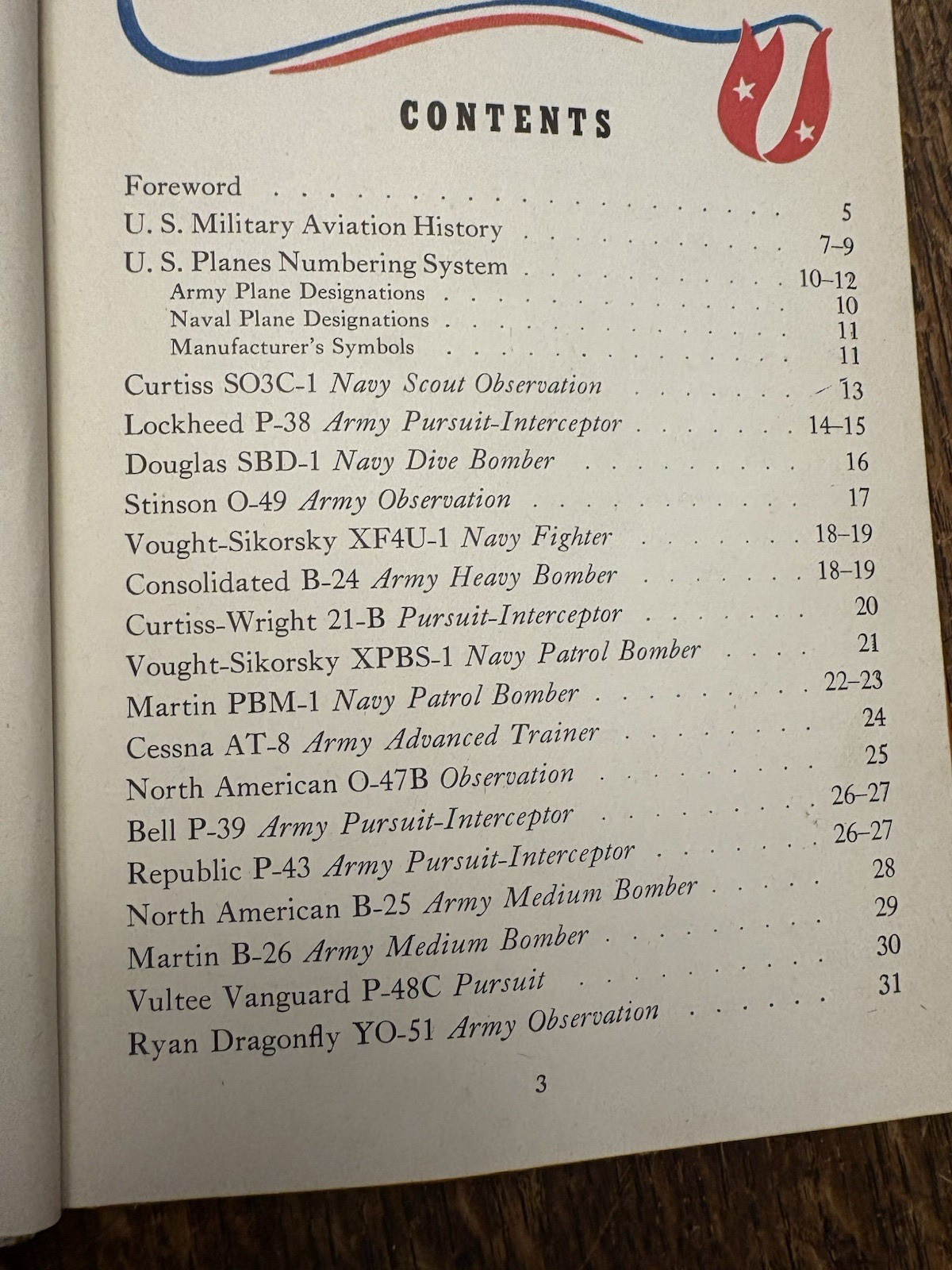 1941 Wings For America Fighting Planes of the U.S.A.
