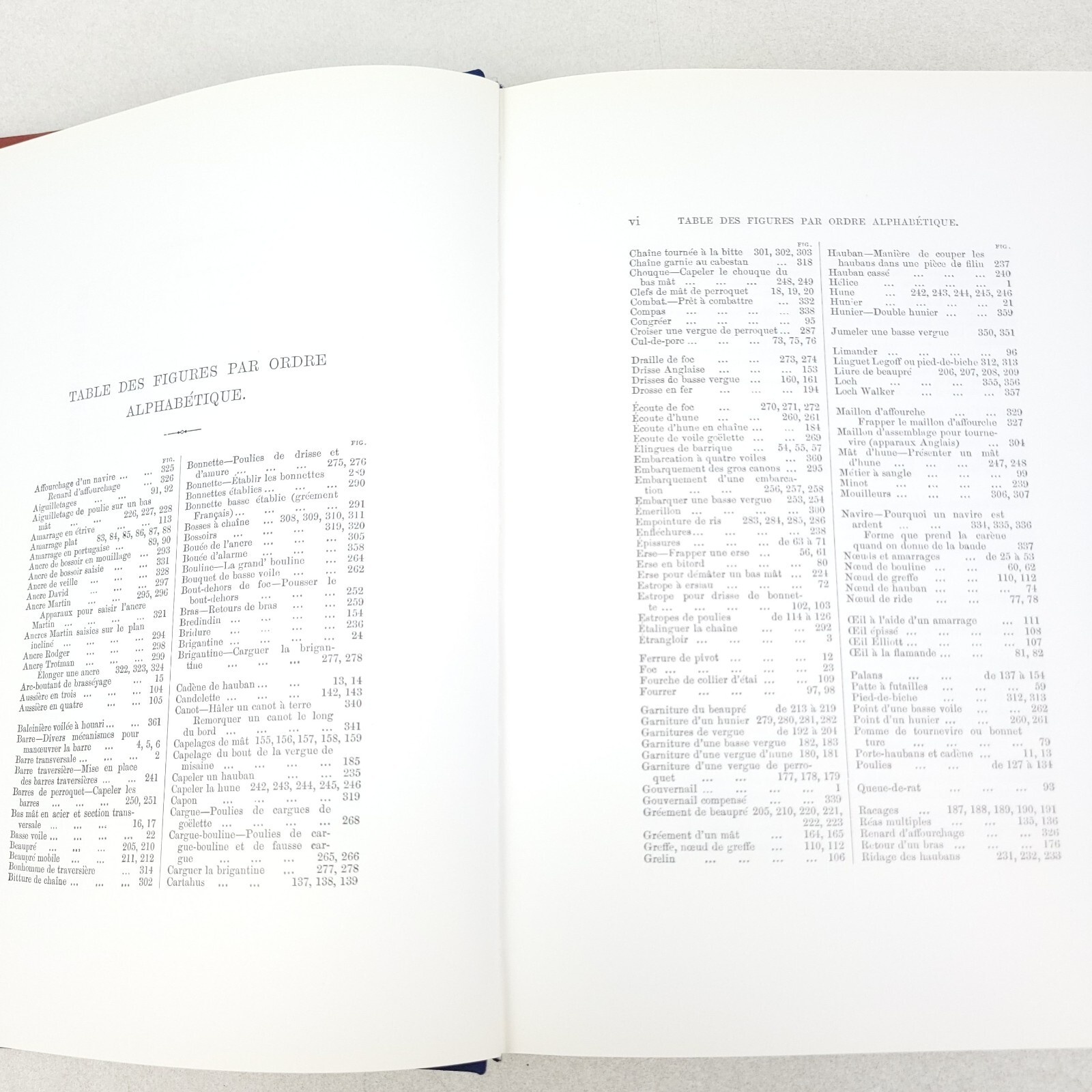 Traité de manoeuvre et de matelotage 1860-1883; Georges Nares HC/DJ 1999 Ltd Ed
