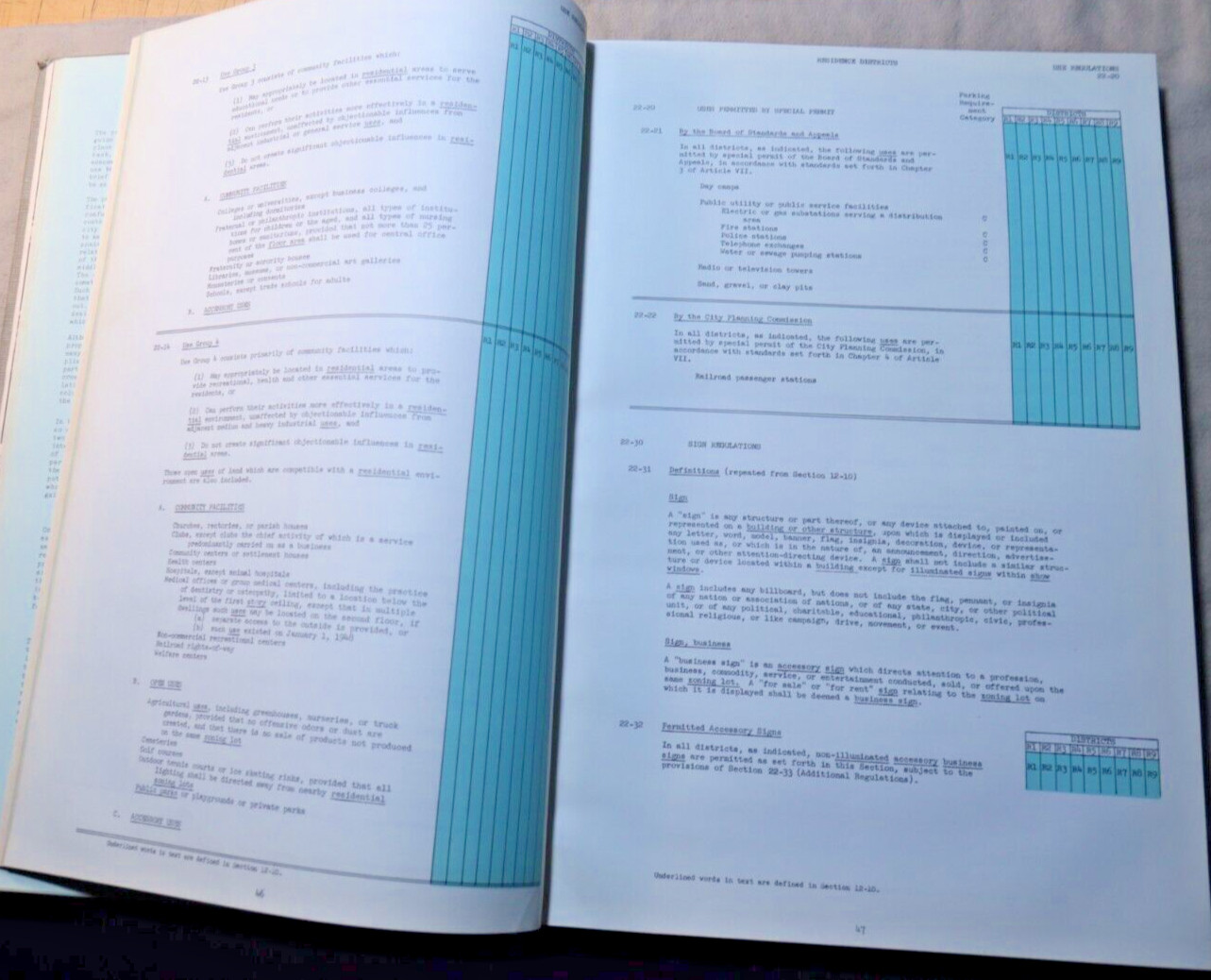 Zoning New York City: 1958 Proposal for a Zoning Resolution for City of New York
