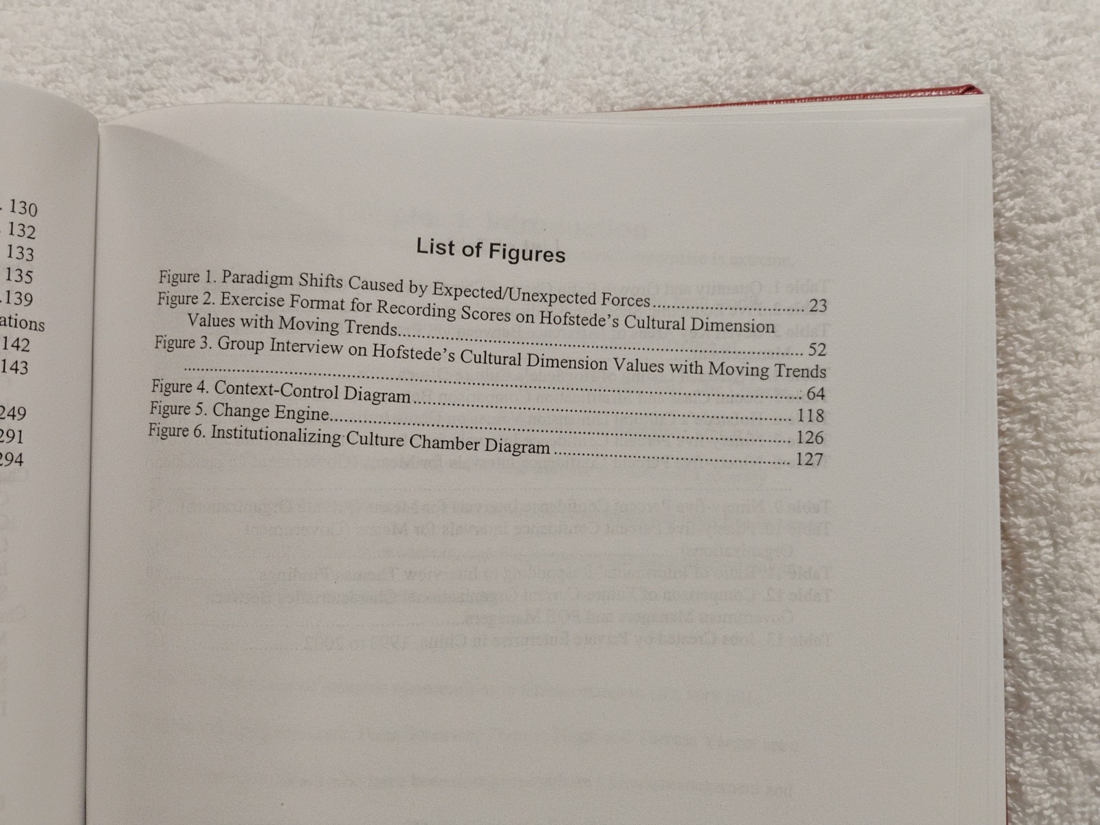 The Readiness And Willingness In China For OD Change Lee-Hsing Lu Dissertation
