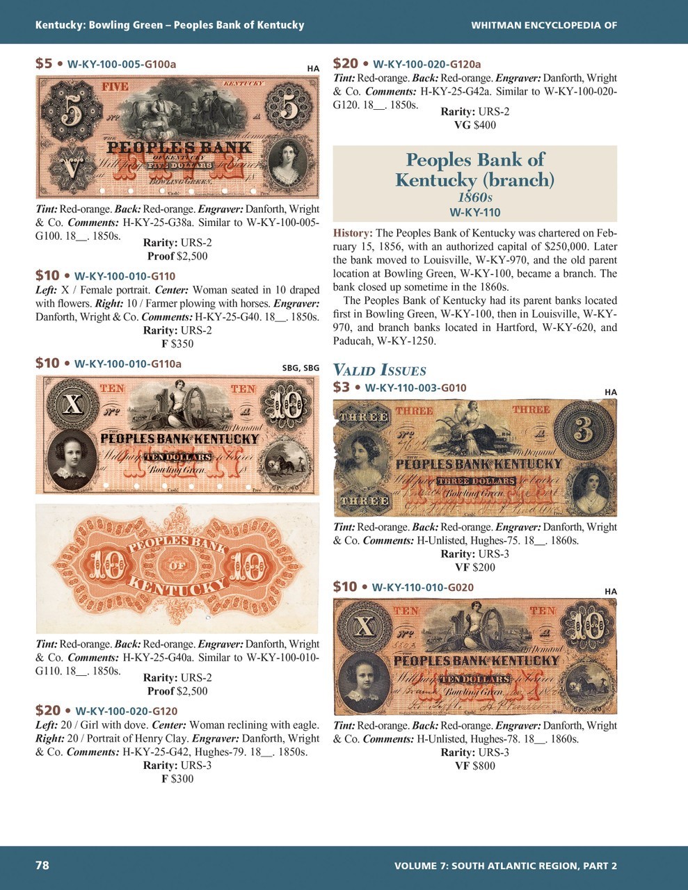 Whitman Encyclopedia of Obsolete Paper Money Volume 7 South US Atlantic states