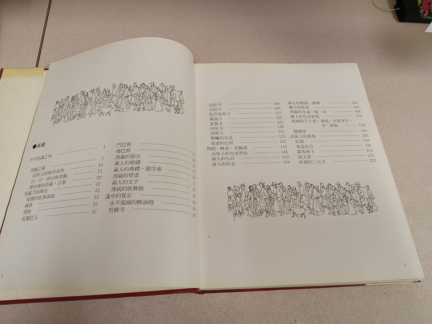 西藏 Tibet Photobook 1982 Not available on kongfz