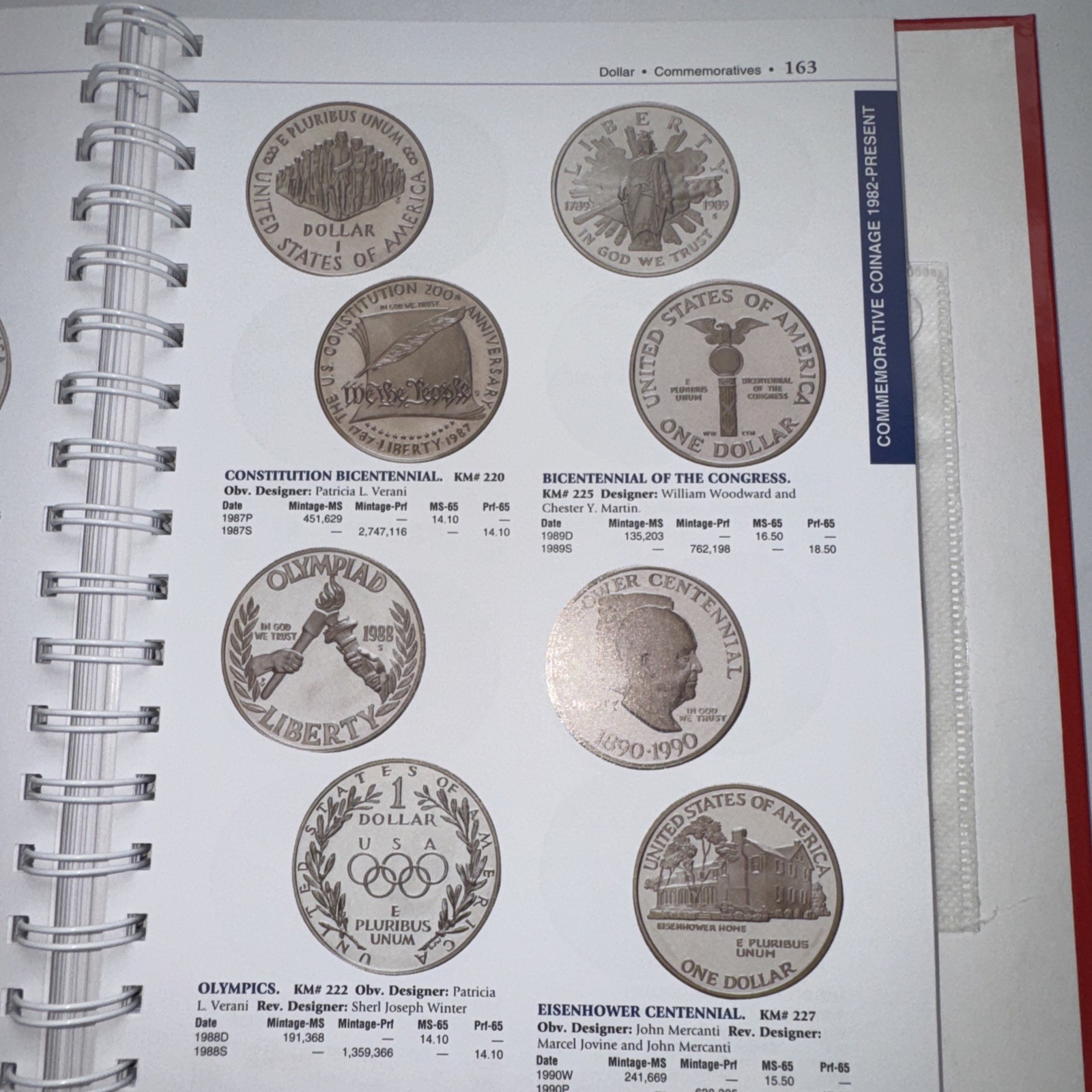 2010 U. S. Coin Digest : The Complete Guide to Current Market Values by Harry S.