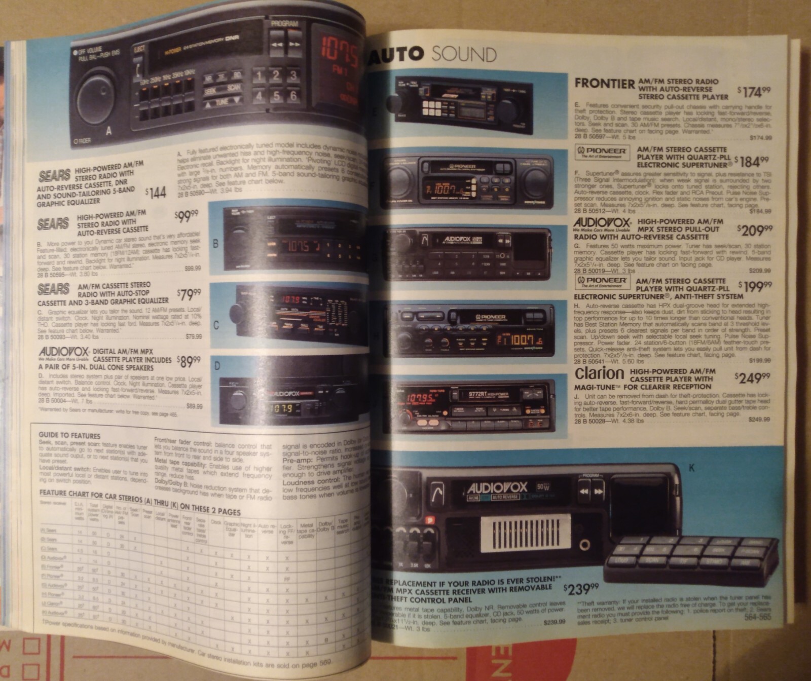 Sears 1992 Annual Catalog 1595 Pages Tools Toys Nintendo Appliances Electronics
