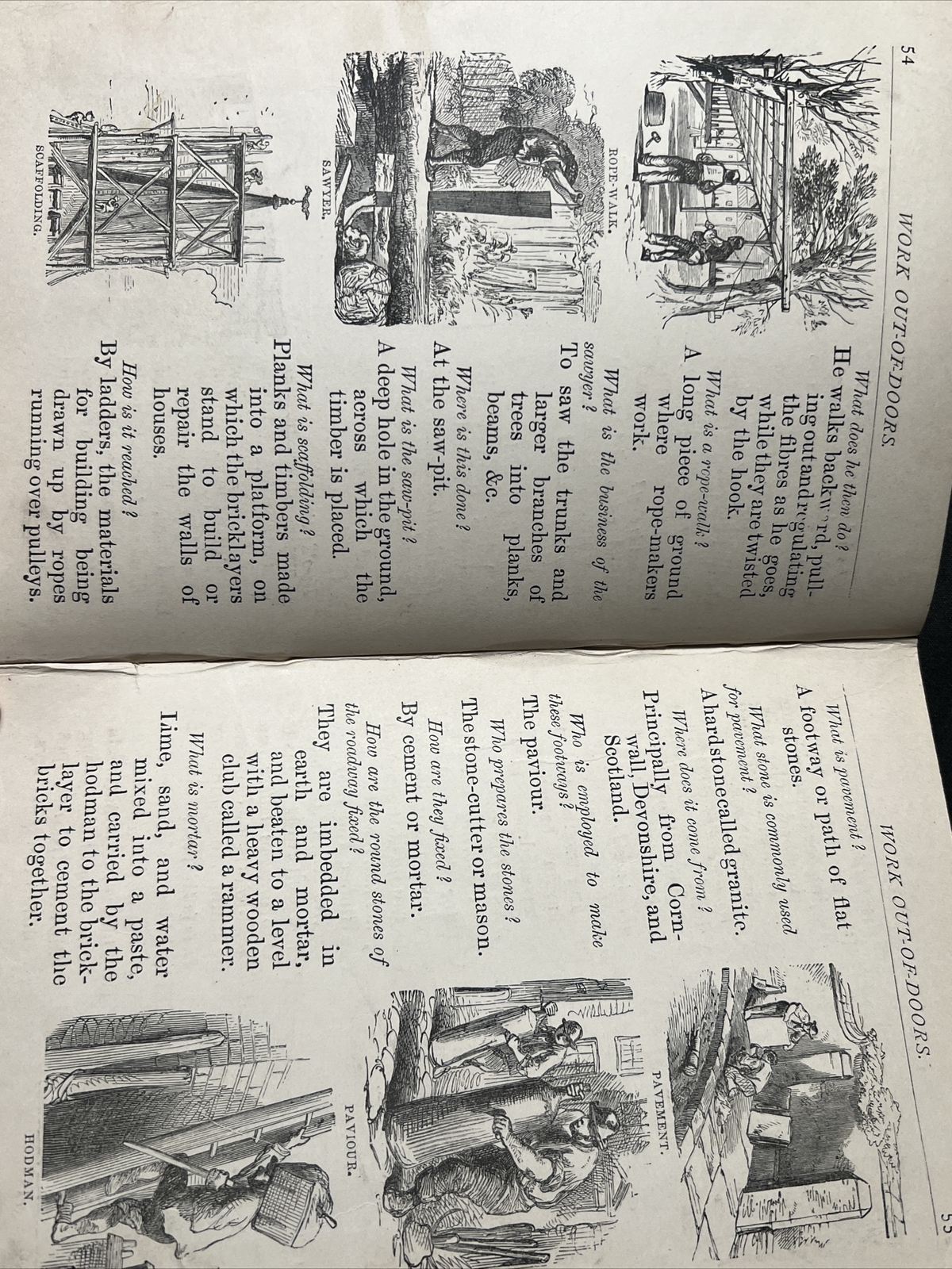 Antique 1881 THINGS OUT – OF – DOORS Book 480 ILLUSTRATIONS Hardback 160 Pg