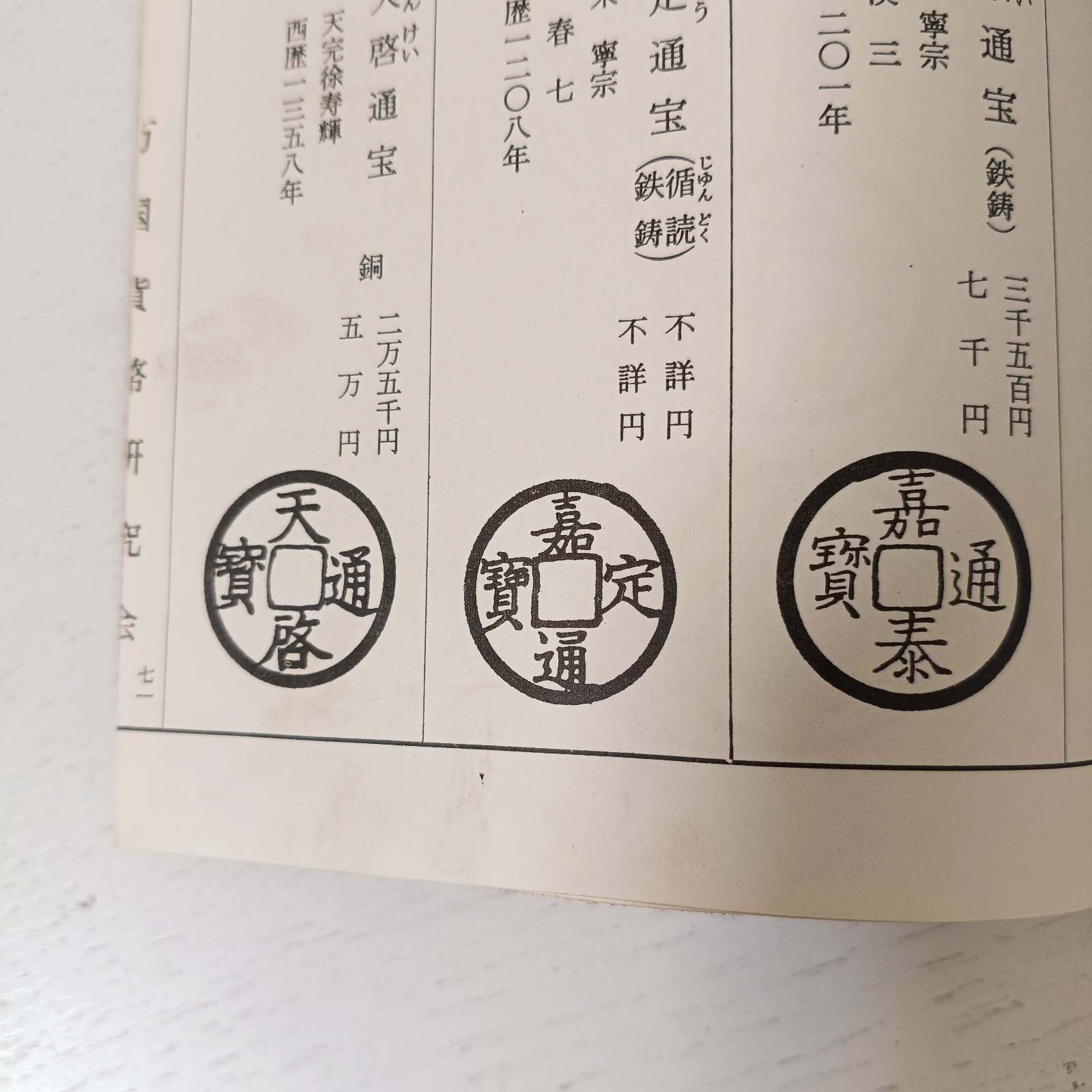 Illustrated Catalog of Ancient Oriental Coins/1968 Japanese Antique Coins