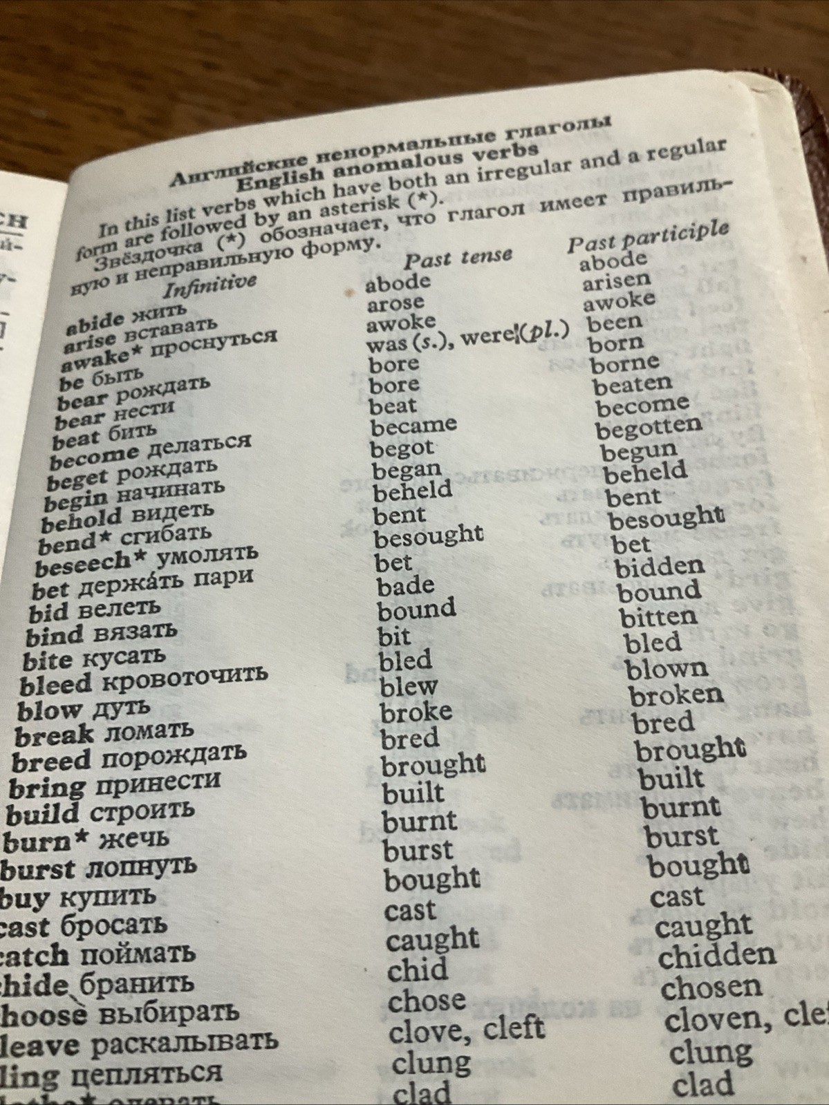 Collins Russian-English English-Russian Dictionary, Waldemar Schapiro, 1963 VTG