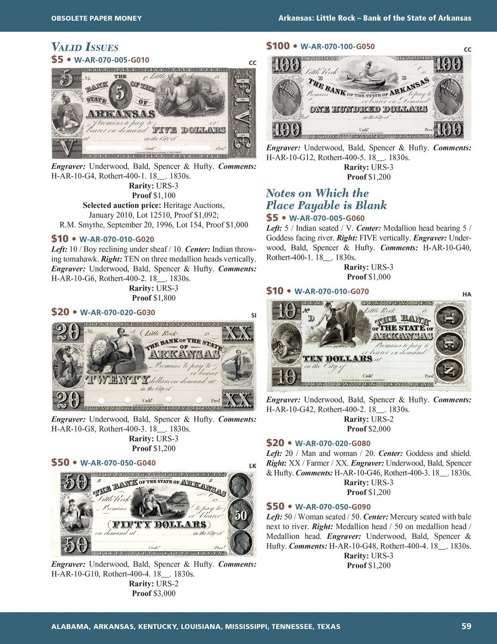 Whitman Encyclopedia of Obsolete Paper Money Volume 7 South US Atlantic states