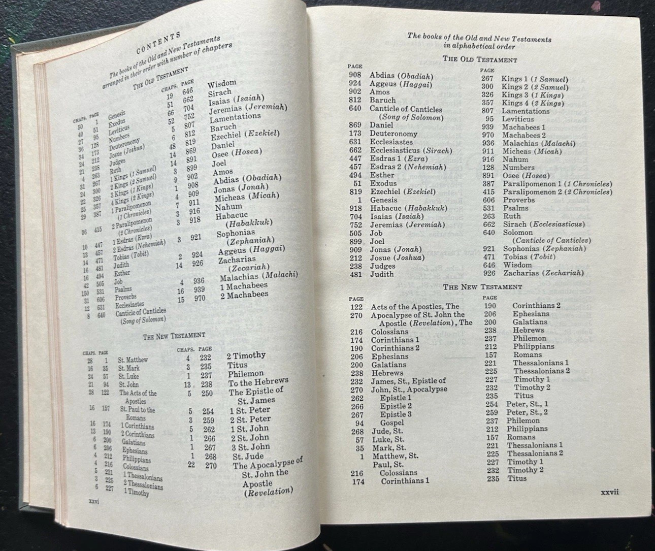 Vtg. Benzinger Brothers, New American Catholic Holy Bible, Confraternity Version