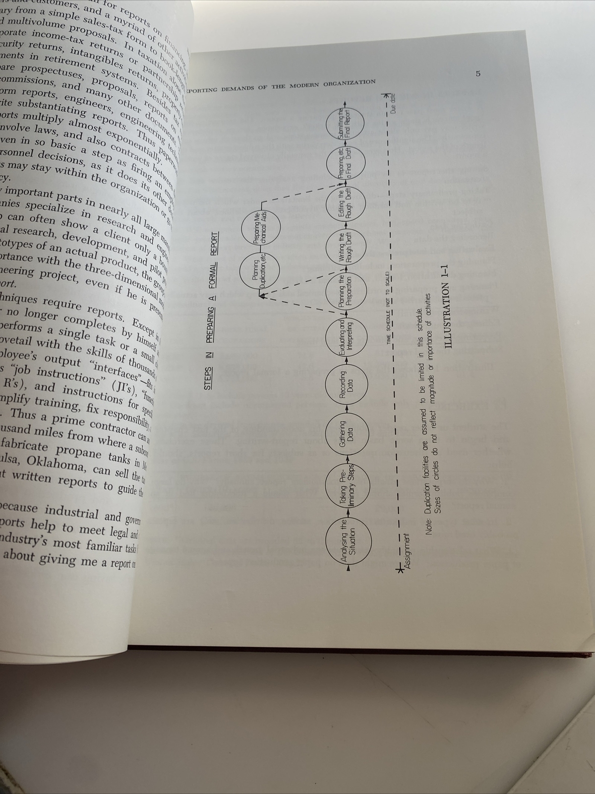 1965 Engineering 📕 Book principles Of Technical Writing ✍️ Reports abw