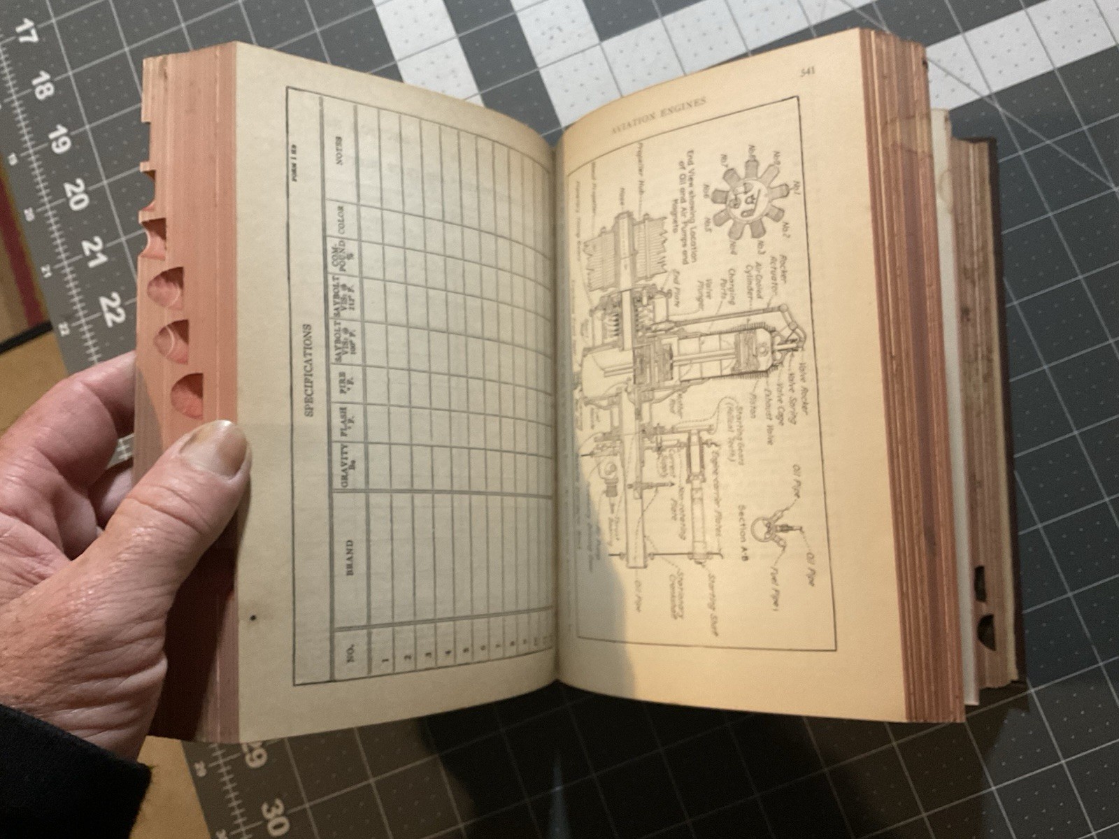 INDUSTRIAL OIL ENGINEERING, Battle 1926, Handbook of Industrial Oil Eng. (B Top)