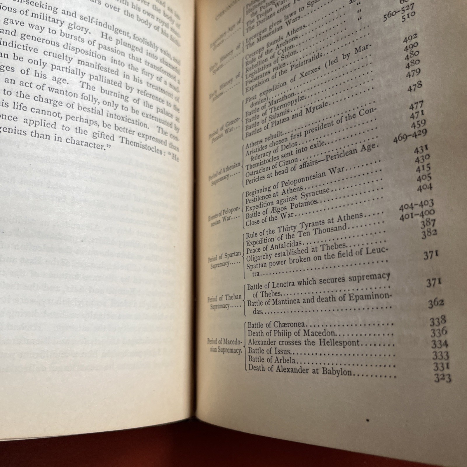 1882 Outlines of Ancient History P.V.N. Meyers A.M. Harper & Brothers