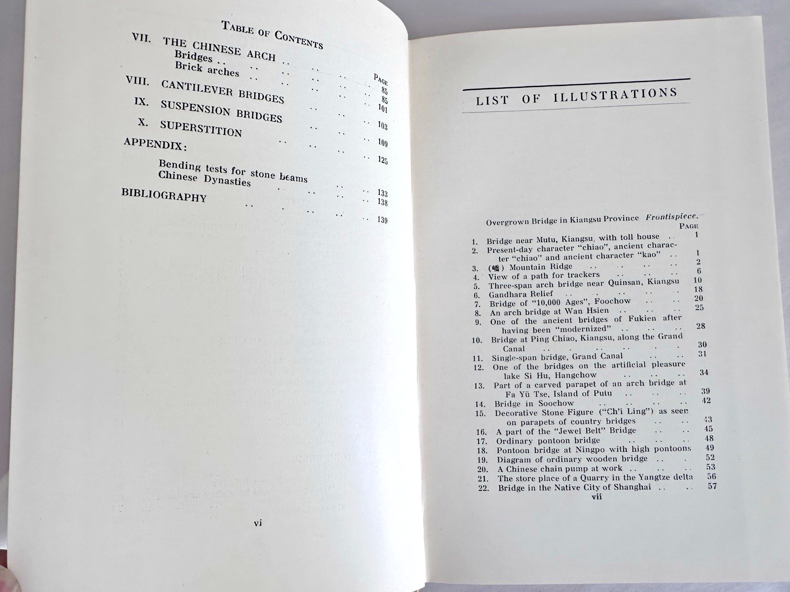 1937 Chinese Bridges by H. Fugl-Meyer China Architecture