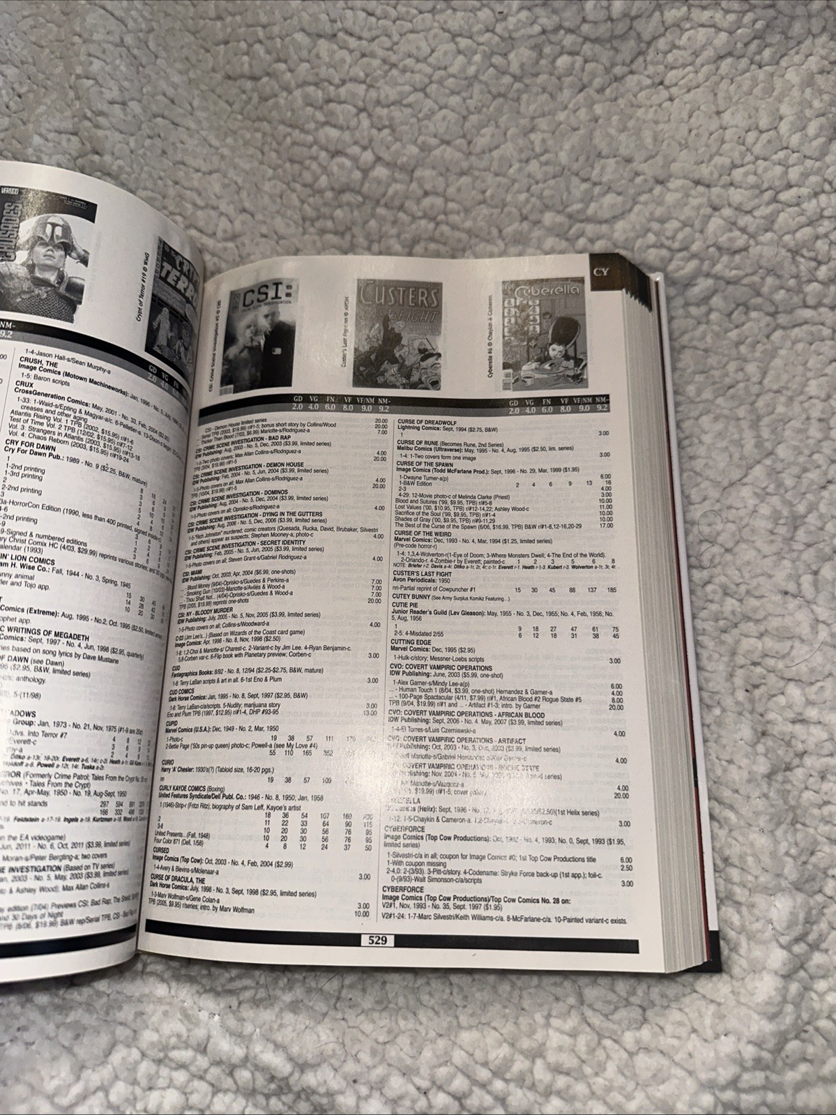 Overstreet Comic Book Price Guide by Robert M. Overstreet
