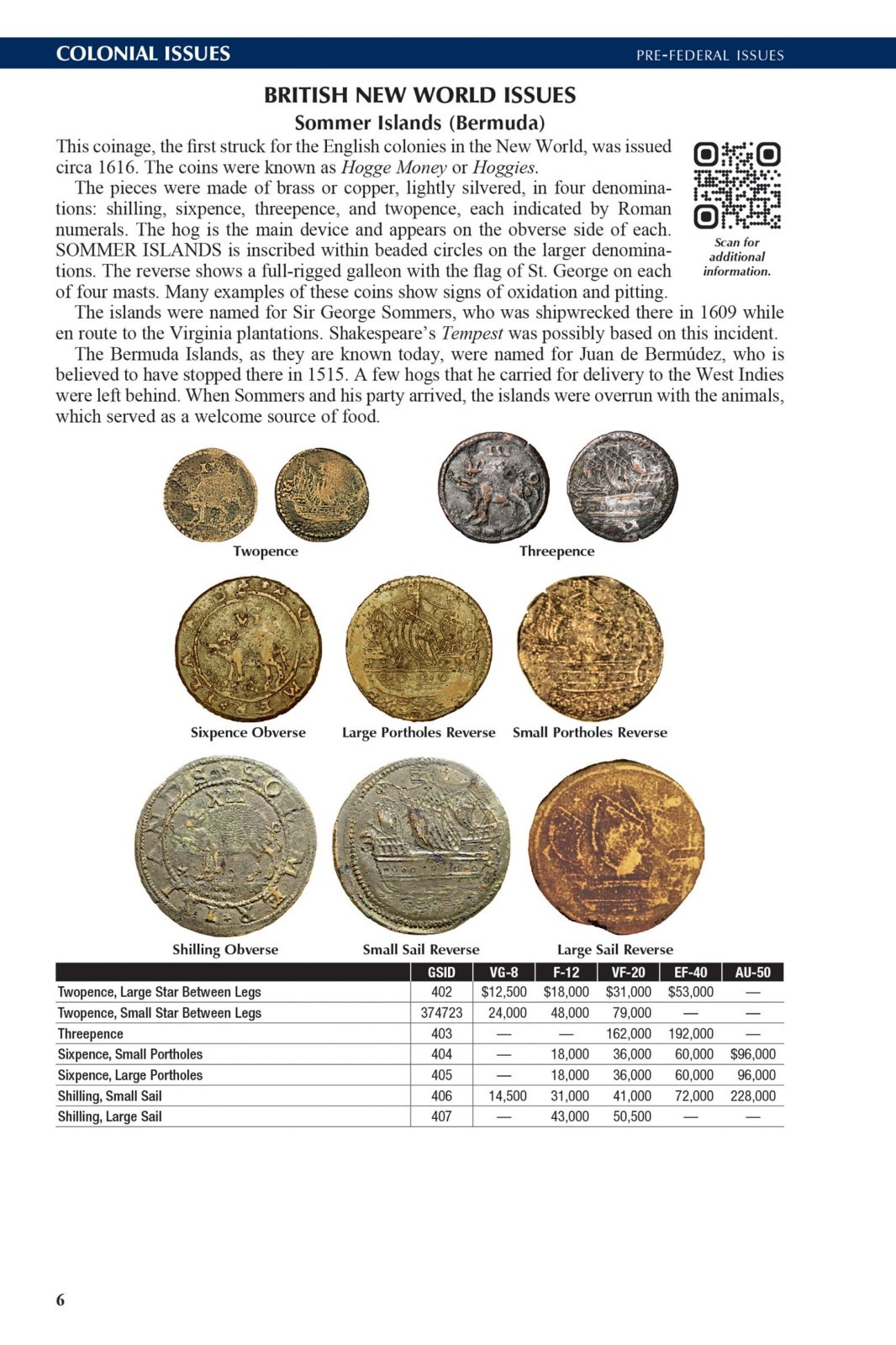 Red Book Guide of United States Coins 2027 Spiral Reference Catalog Whitman