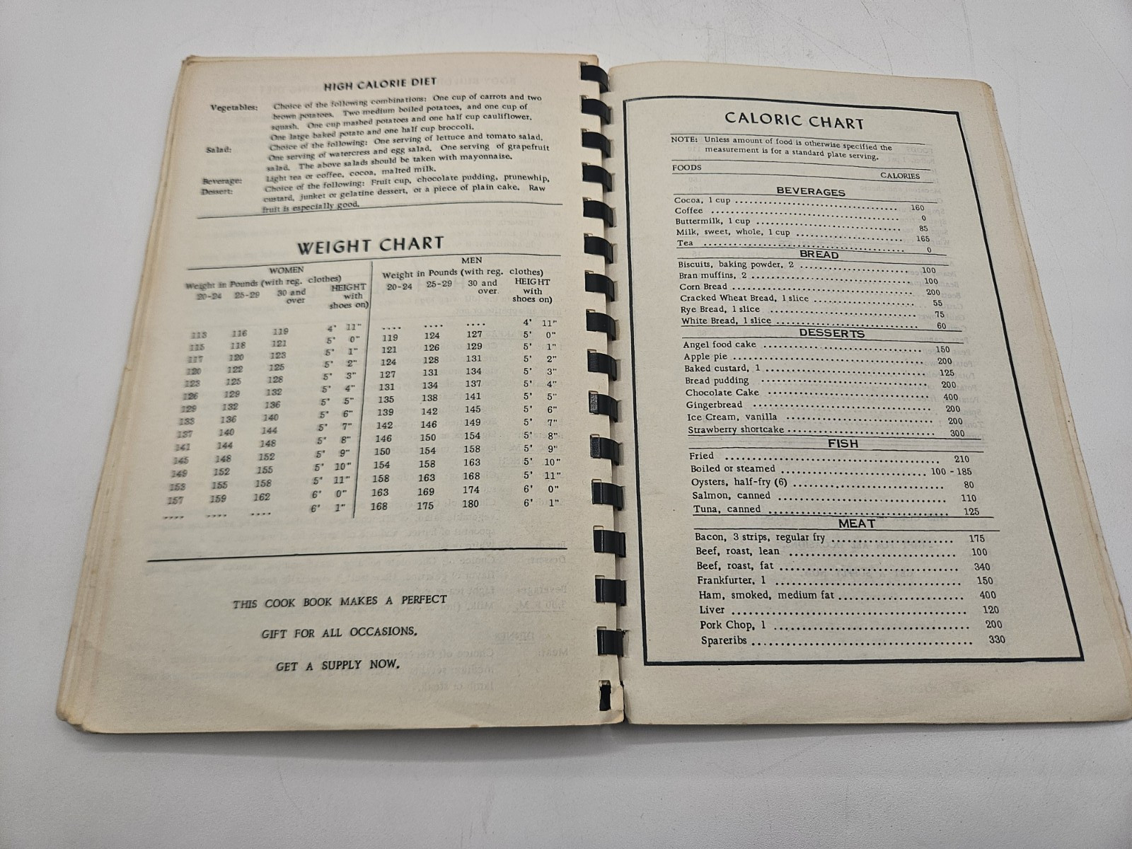 1959 USS Randolph Officers’ Wives’ Club Star Recipes Spiral Cookbook Norfolk VA