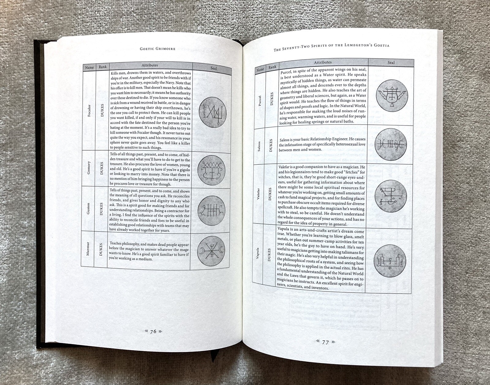 Goetic Grimoire, Rufus Opus, 2019, 1st., Limited Edition, Brand New.
