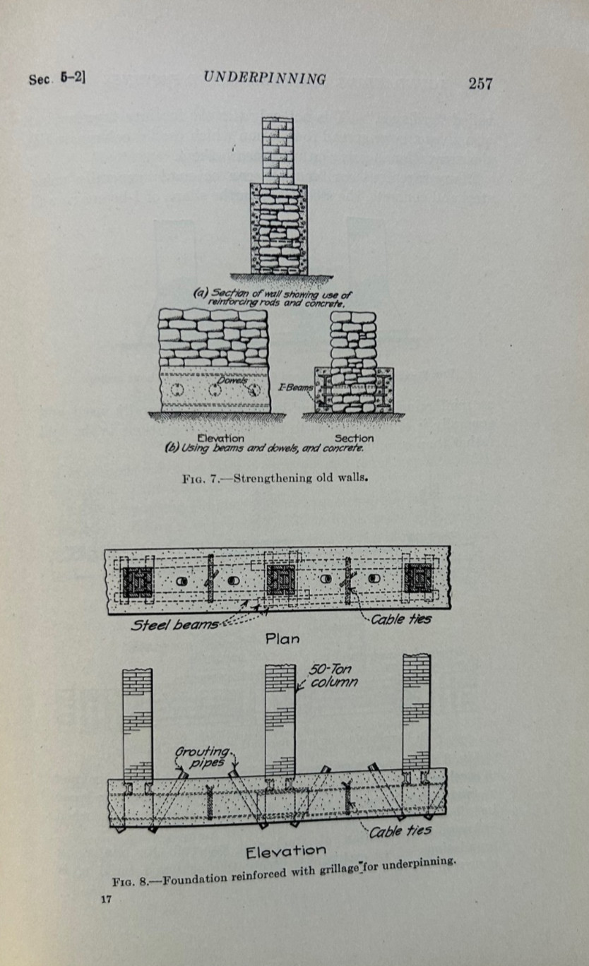 FOUNDATIONS ABUTMENTS AND FOOTINGS 1923 HOOL & KINNE STATED FIRST ED. 1ST PRINT