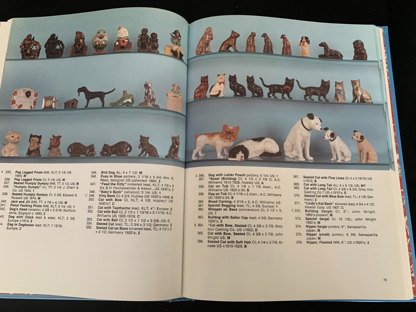 The Bank Book & The Penny Bank Book. Two Guides on Collecting Still Banks.
