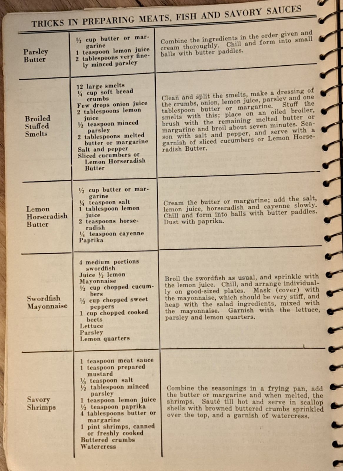 Vintage The Service Cookbook Ida Bailey Allen 1935 No. 2 / 700 Recipes & Tips