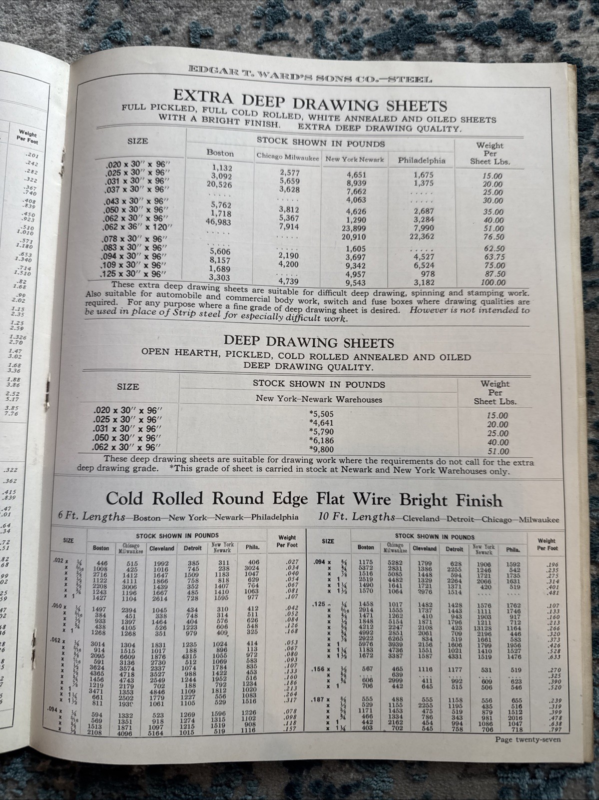 Aircraft Steels – New York Aviation Show 1929 – Rare Catalog Plane 1920s