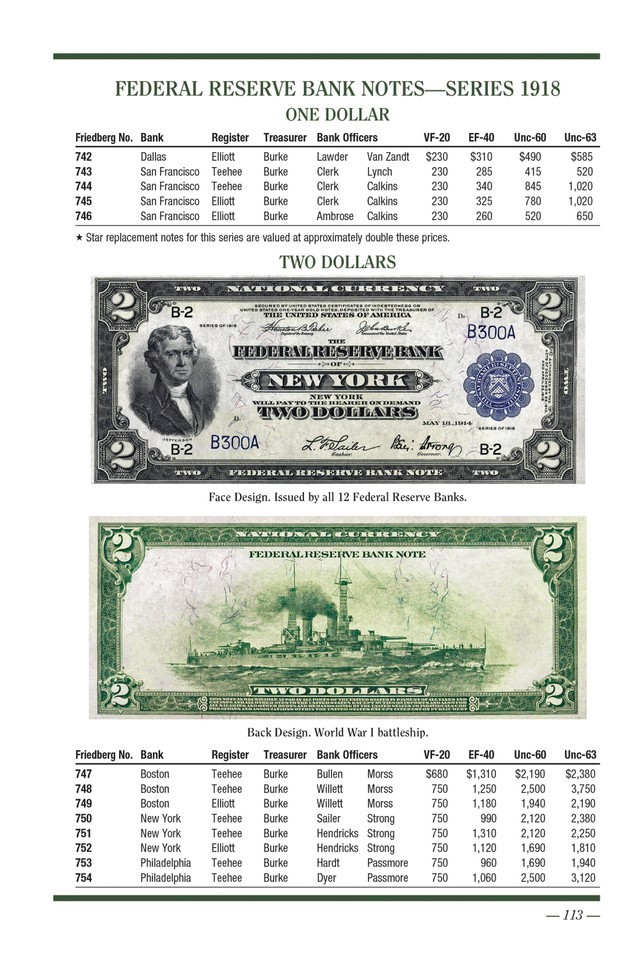 Whitman United States Currency Large Small Fractional #9 Collectors Series New