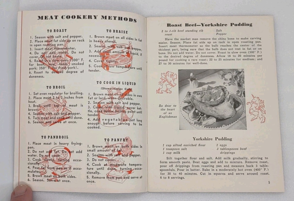 (2) LOT 1955 Meat Recipes ‘Round The World & 1948 Cooking The Modern Way