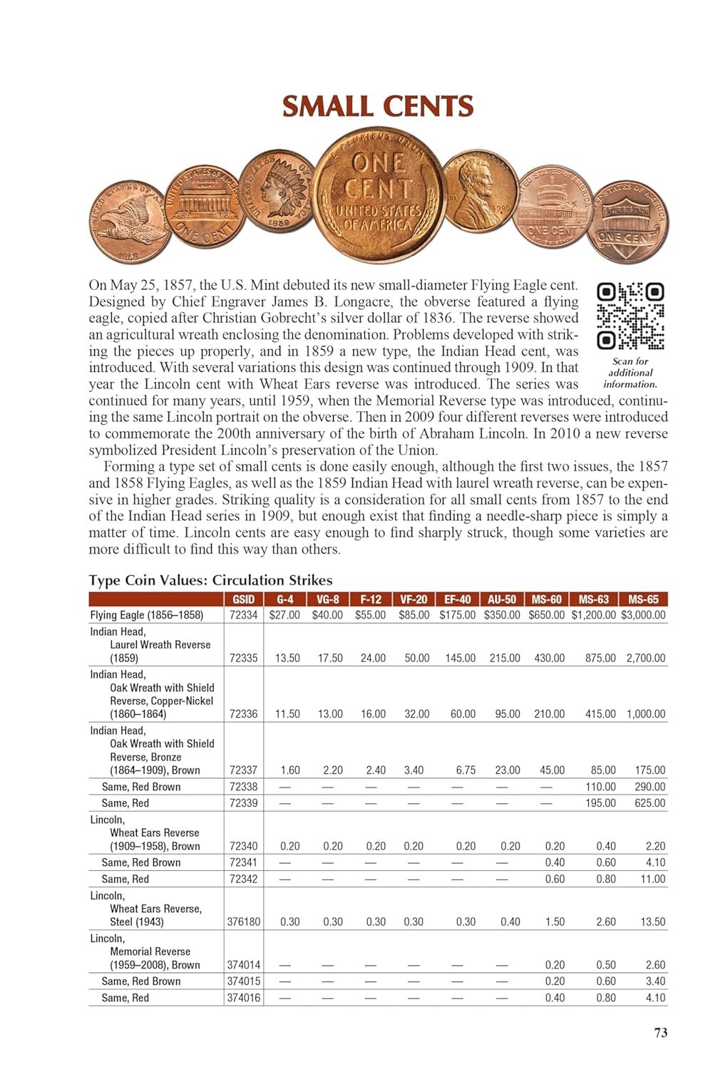 New 2026 Official Red Book Guide Of US Coins Price List Catalog Spiral 79th