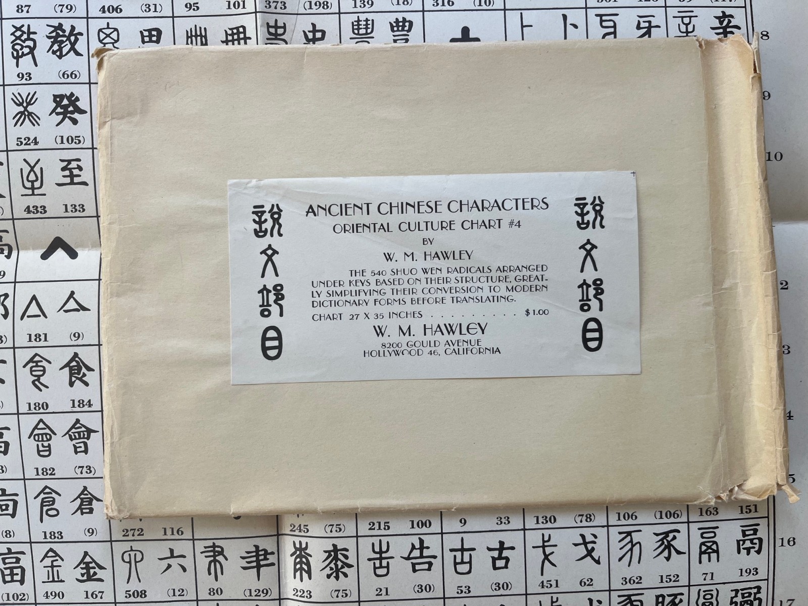Oriental Culture Chart Key to ANCIENT CHINESE CHARACTERS Poster 1943 WM Hawley