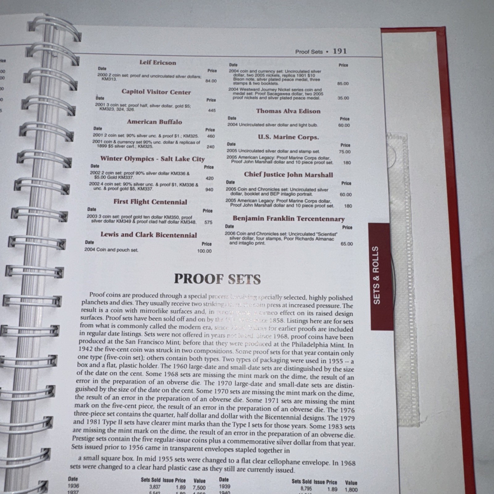 2010 U. S. Coin Digest : The Complete Guide to Current Market Values by Harry S.